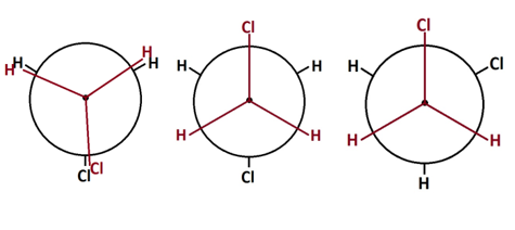 dichloroethane  molecule in different conformations